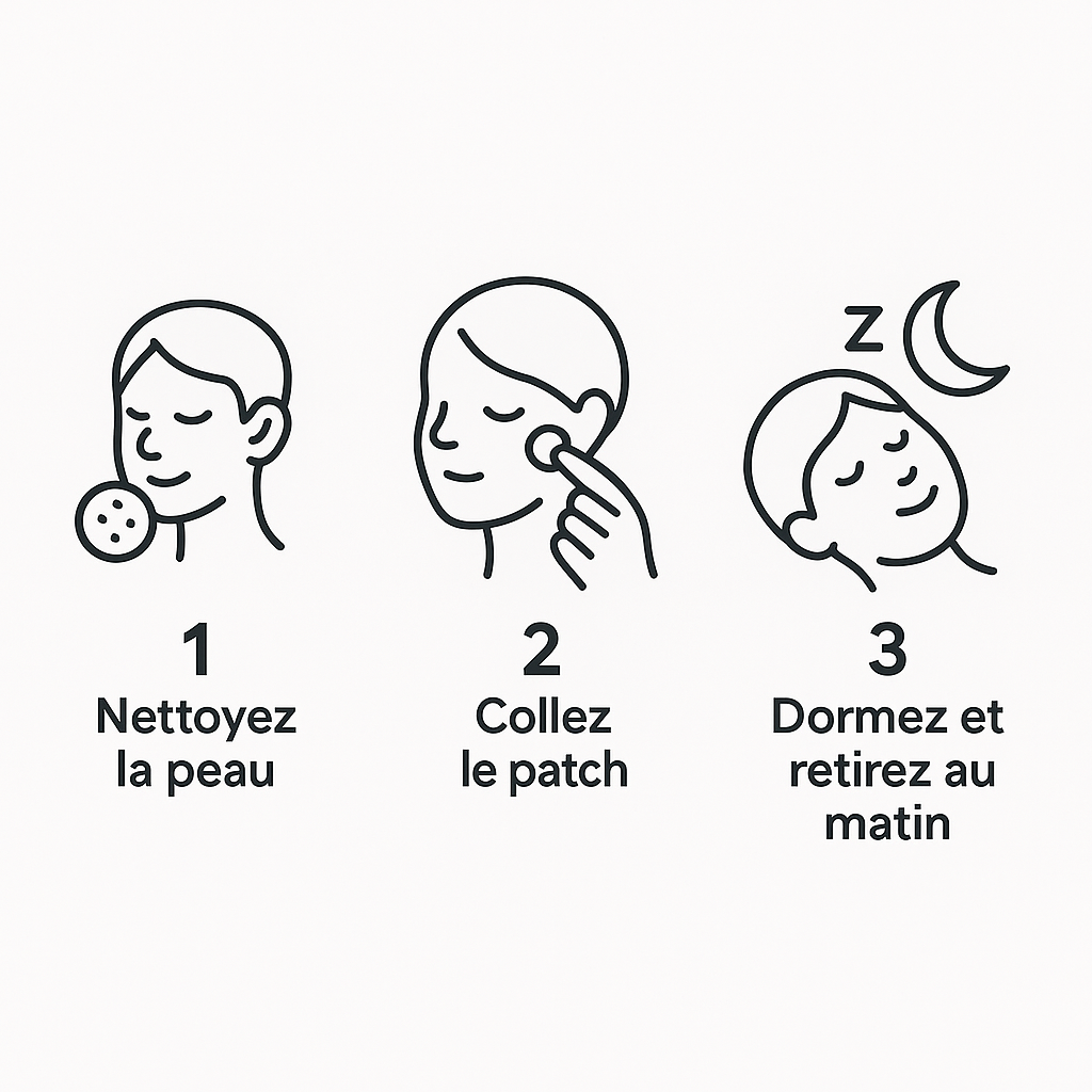 Patch Anti-Acné Invisible - Dites adieu à vos boutons