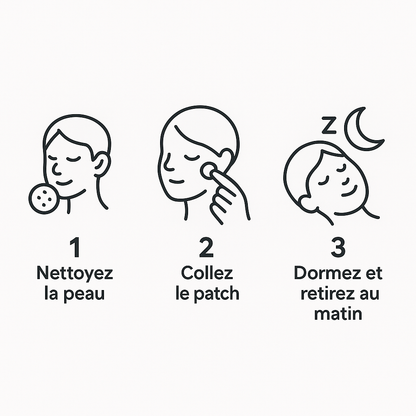 Patch Anti-Acné Invisible - Dites adieu à vos boutons