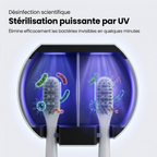 Désinfectant UV Intelligent pour Brosse à Dents – Éliminez jusqu’à 99% des bactéries invisibles