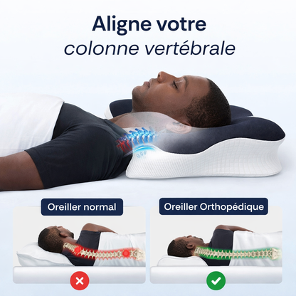 Oreiller Orthopédique – Anti-Douleur Cou & Cervicales