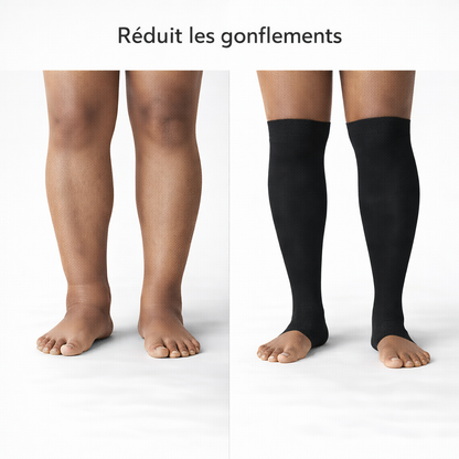 Chaussettes Anti-Fatigue – Réduit les gonflements, lourdeurs et fatigue des jambes