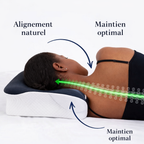 Oreiller Orthopédique – Anti-Douleur Cou & Cervicales