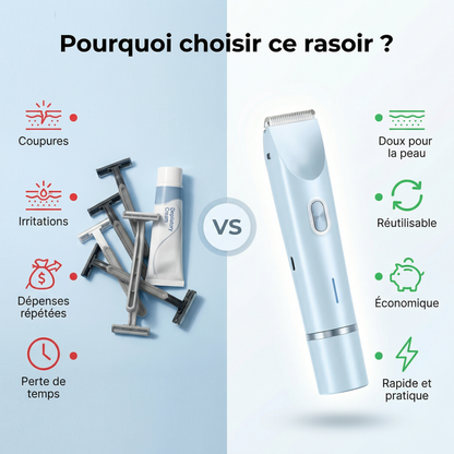 Rasoir Électrique Intime 3 en 1 – Rasage doux, sans douleur ni irritation