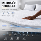 Protège-Matelas Imperméable + 2 Couvre-Oreillers Offerts – Pour lit de 2 Places