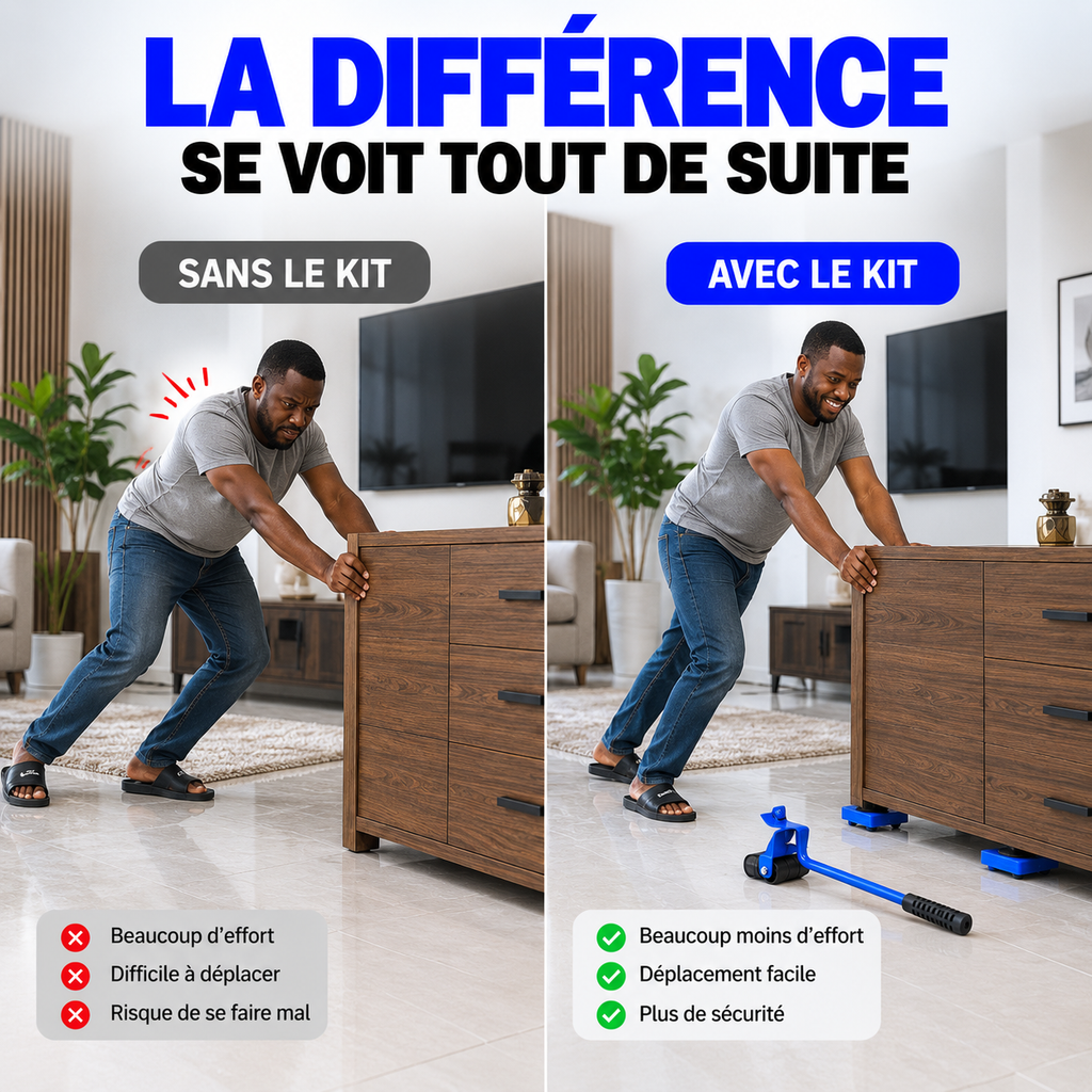 Kit Déplace-Meubles Facile™ – Déplacez vos Meubles Lourds Sans les Porter