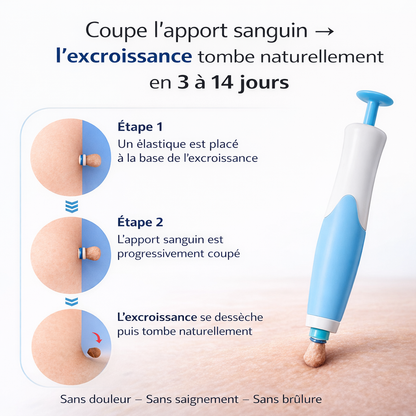 Kit Skin Tag – Éliminez les excroissances de peau à la maison