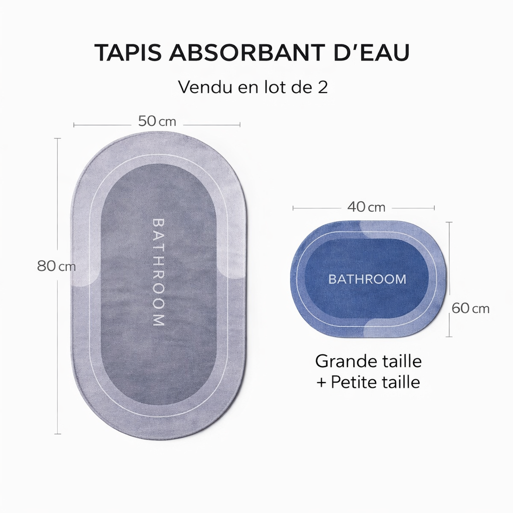 Tapis Absorbant d'eau - 2 Pieces