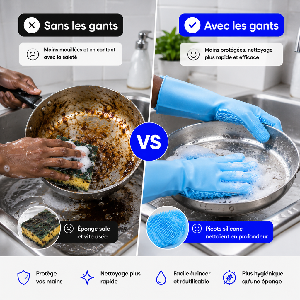 Gants de Nettoyage – Vaisselle & Ménage™