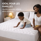 Protège-Matelas Imperméable 2 Places + 2 Couvre-Oreillers Offerts