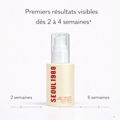 Sérum au Rétinal Anti-Taches Intenses – Unifie le Teint et Répare la Peau en Profondeur