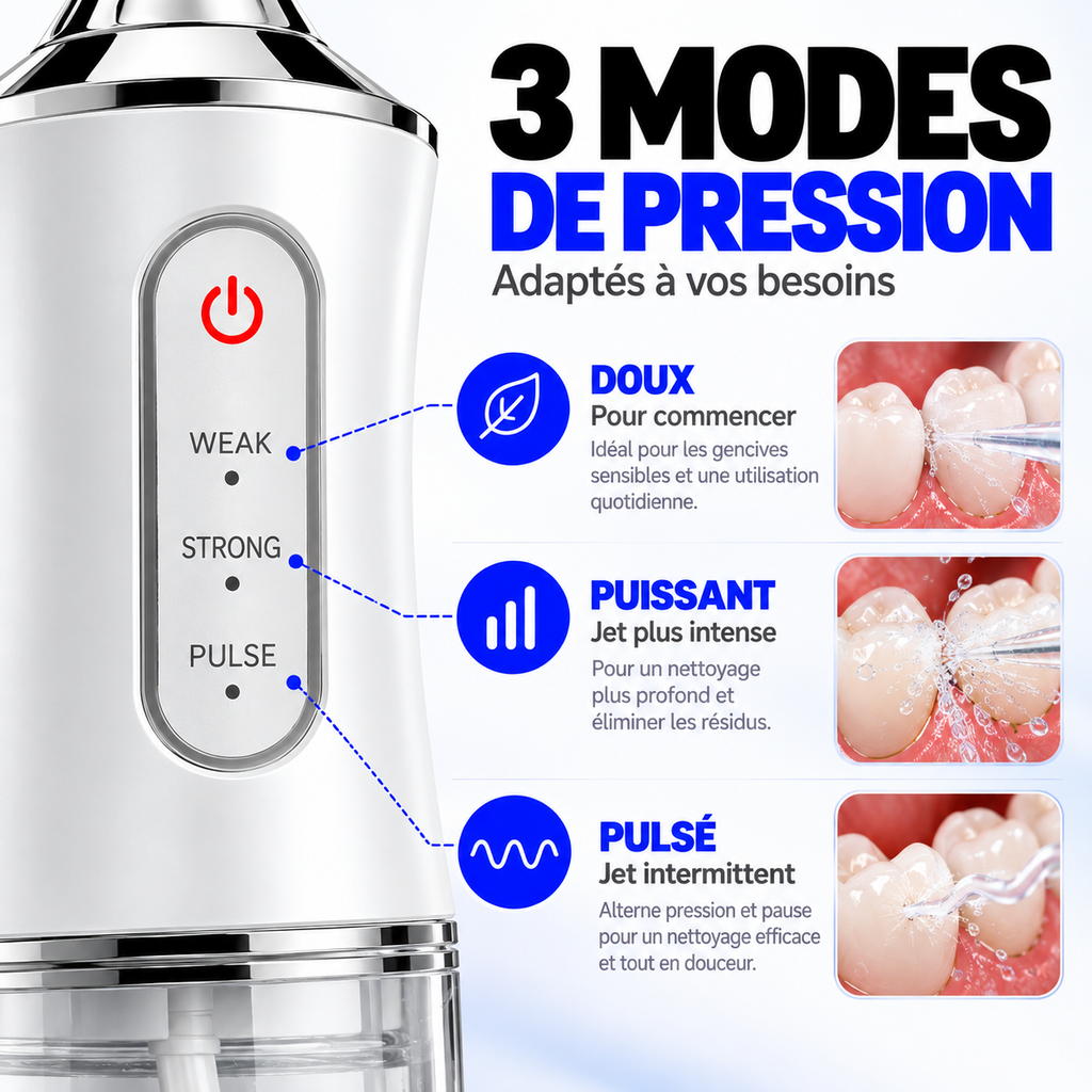 Irrigateur Dentaire - Nettoyez vos dents comme chez le dentiste