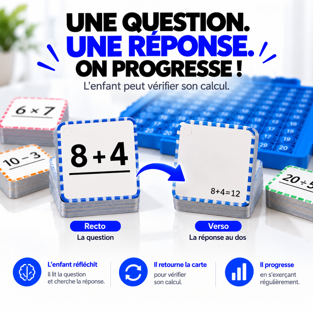 Jeu Éducatif Maths 4-en-1™ – Apprendre à Calculer en S'amusant