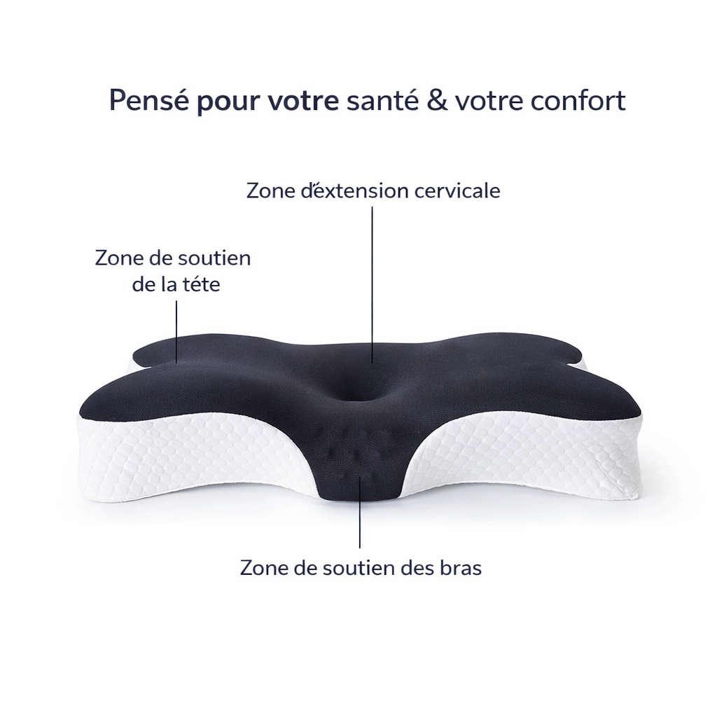 Oreiller Orthopédique – Anti-Douleur Cou & Cervicales