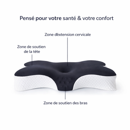 Oreiller Orthopédique – Anti-Douleur Cou & Cervicales