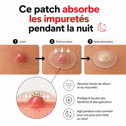 Patch Anti-Acné Invisible - Dites adieu à vos boutons