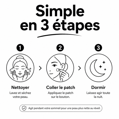 Patch Anti-Acné Invisible - Dites adieu à vos boutons