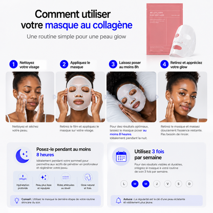 Masque au collagène - hydrate & nourrit la peau