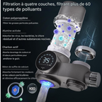 Purificateur d'eau de robinet intelligent - Avec Rayon UV