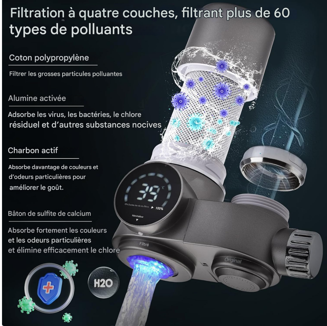 Purificateur d'eau de robinet intelligent - Avec Rayon UV